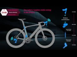 BMC Timemachine Road 01 Two Ultegra Di2 Disc 12v Vélo De Route Aéro 2022 -Équipement Vélo bmc timemachine road 01 two ultegra di2 disc 12v velo de route aero 2022 13