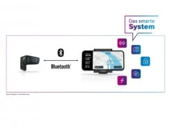 BOSCH Ebike Support Téléphone Smart System Smartphone Grip -Équipement Vélo bosch ebike support telephone smart system 2
