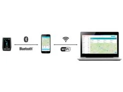 BOSCH Écran De Contrôle Kiox Pour Vélo électrique -Équipement Vélo bosch ecran de controle kiox pour velo electrique 7