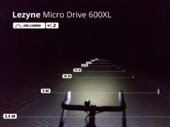 LEZYNE Éclairage Avant LED Micro Drive 600XL -Équipement Vélo lezyne eclairage avant led macro drive 600xl 3
