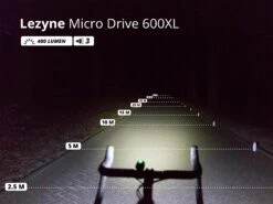 LEZYNE Éclairage Avant LED Micro Drive 600XL -Équipement Vélo lezyne eclairage avant led macro drive 600xl 4