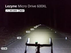 LEZYNE Éclairage Avant LED Micro Drive 600XL -Équipement Vélo lezyne eclairage avant led macro drive 600xl 5