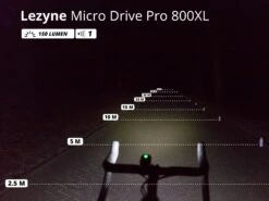 LEZYNE Micro Drive Pro 800XL éclairage Avant -Équipement Vélo lezyne micro drive pro 800xl eclairage avant 5