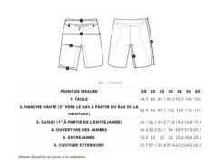 TROY LEE DESIGNS Skyline Short Trail/allmountain Black 7 TROY LEE DESIGNS Skyline Short Trail/allmountain Black -Équipement Vélo troy lee designs skyline short trailallmountain black 2