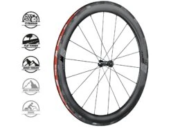 VISION Roues Carbone SC 55 Patin Pneu Tubeless Ready 2023 -Équipement Vélo vision roues carbone sc 55 patin pneu tubeless ready 2023 1