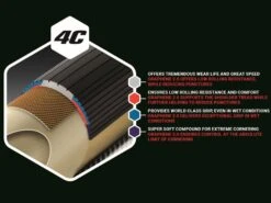 VITTORIA Rubino Pro Pneu Graphene 2.0 Noir 700x23c 700x25c 700x28c 7 VITTORIA Rubino Pro Pneu Graphene 2.0 Noir 700x23c 700x25c 700x28c -Équipement Vélo vittoria rubino pro pneu graphene 20 noir 700x23c 700x25c 700x28c 2